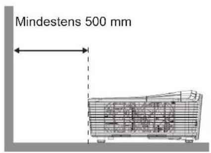 Mindestens 500 mm