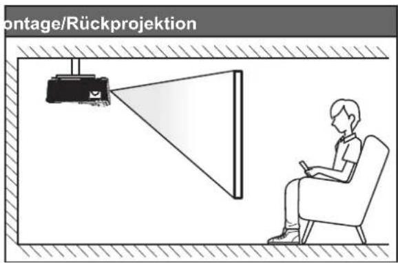 ontage/Rückprojektion