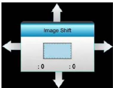 Image Shift : 0 : 0