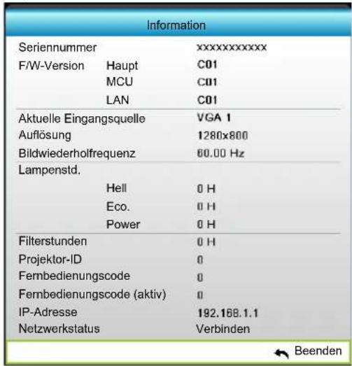 Information Seriennummer xxxxxxxxxxxx F/W-Version Haupt C01 MCU C01 LAN C01 Aktuelle Eingangsquelle VGA 1 Auflösung 1280x800 Bildwiederholfrequenz 60.00 Hz Lampenstd. Hell 0 H Eco. 0 H Power 0 H Filterstunden 0 H Projektor-ID 0 Fembedienungscode 0 Fembedienungscode (aktiv) 0 IP-Adresse 192.168.1.1 Netzwerkstatus Verbinden Beenden