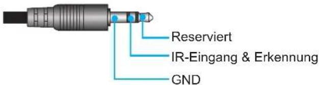 Reserviert IR-Eingang & Erkennung GND