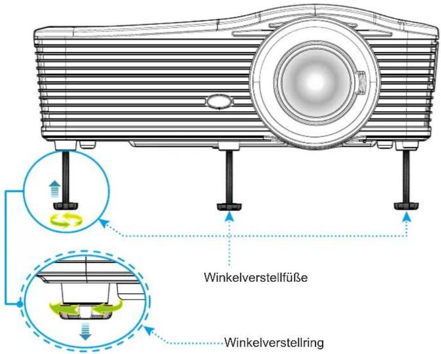 Winkelverstellfüße Winkelverstellung