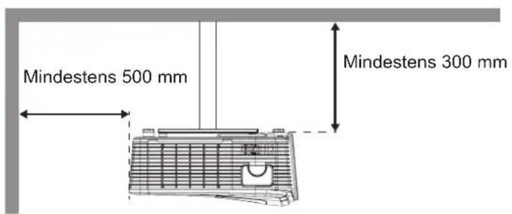 OPTOMA EH515ST - SICHERHEIT 4 - 5