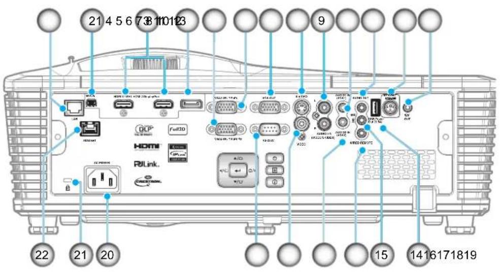 OPTOMA EH515ST - Anschlüsse - 1
