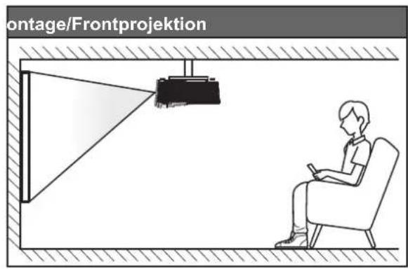 ontage/Frontprojektion