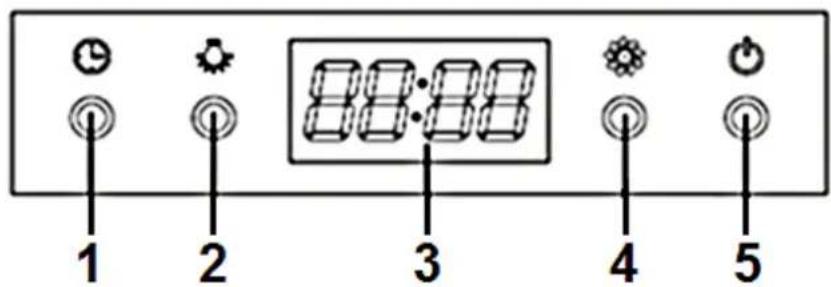 PKM 9060WH - Bedienfeld - 1