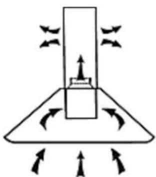 PKM 9060BH - Installationsschritte (Umluft) - 1
