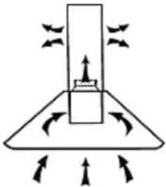 PKM 9060BH - Installation steps (recirculation mode) - 1