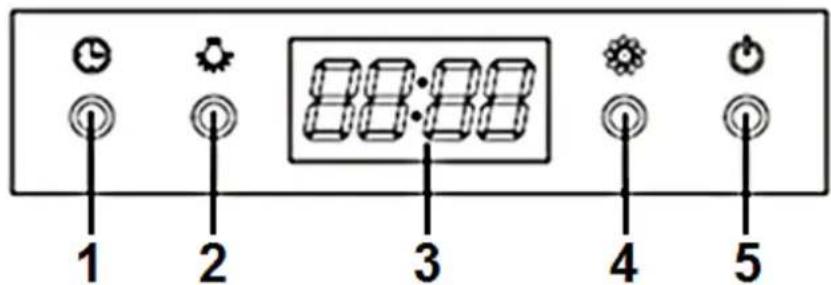 PKM 9060BH - Control panel - 1