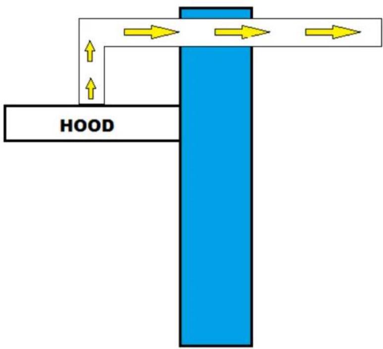 PKM UBH4060-2H - Fitting dimensions - 7