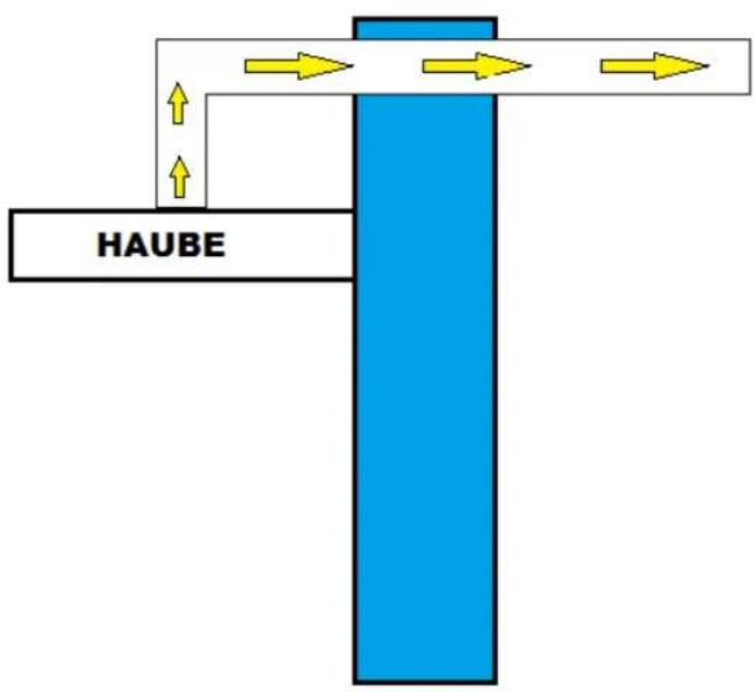 PKM UBH4060-2H - Einbaumaße - 1