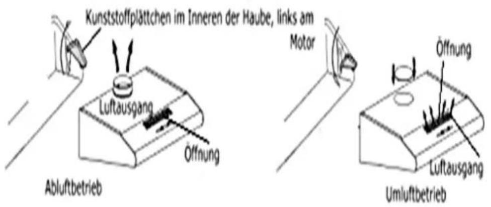 PKM UBH4060-2H - Reklamationen wegen falsch eingestellter Betriebsart können nicht akzeptiert werden. - 1