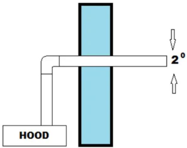 PKM UBH4060-2H - General instructions air duct - 1