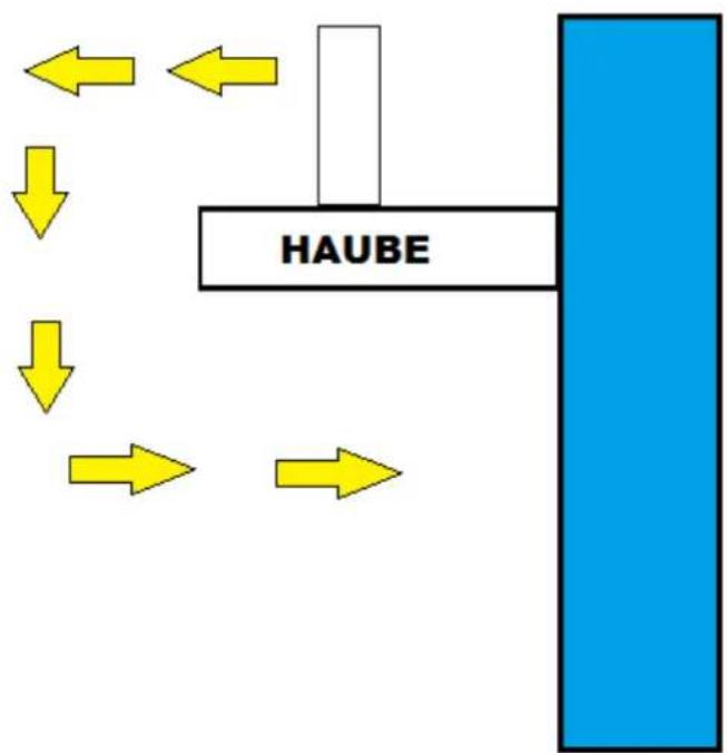 PKM UBH4060-2H - HINWEIS! - 9