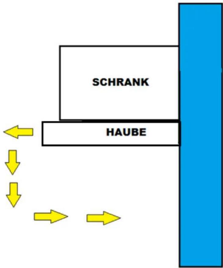 PKM UBH4060-2H - HINWEIS! - 10