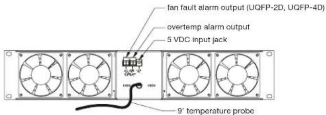 Middle Atlantic IUQFP-4 - basic dimensions - 5