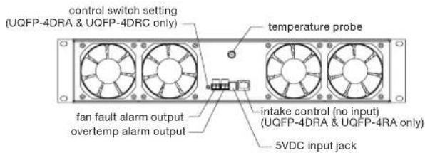 Middle Atlantic IUQFP-4 - basic dimensions - 6