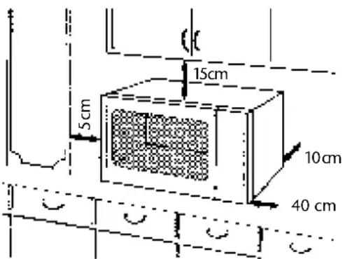 PANASONIC NN-V353 - Automatischer Entlüftungsbetrieb - 1