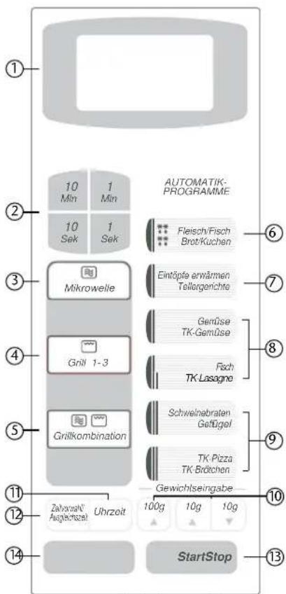 PANASONIC NN-V353 - Bedienfeld - 1