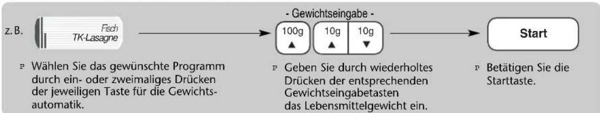 PANASONIC NN-V353 - Gewichtsautomatik - 1