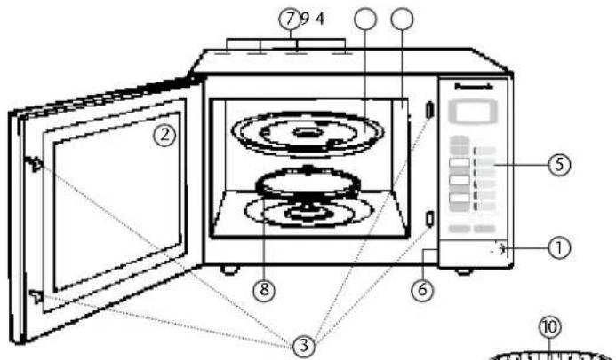 PANASONIC NN-V353 - Bedienungsanleitung - 1