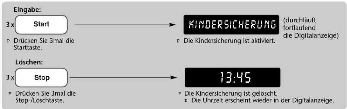 PANASONIC NN-V353 - Kindersicherung - 1