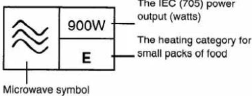 PANASONIC NN-T589 - HEATING CATEGORY - 1
