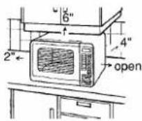 PANASONIC NN-T589 - Placement of your oven - 1