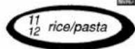 PANASONIC NN-T589 - Auto Sensor Cook Programs for NN-T589 - 4
