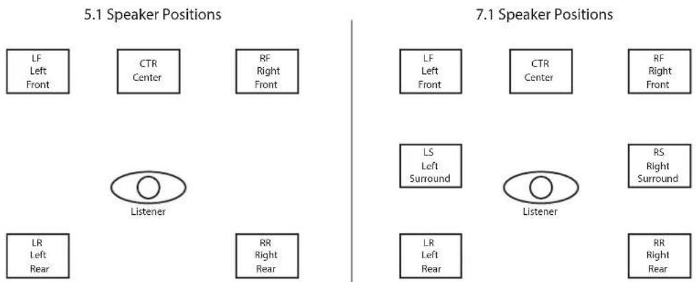 AJA FS-HDR - - 3.14 Mix Down Input Level - 1