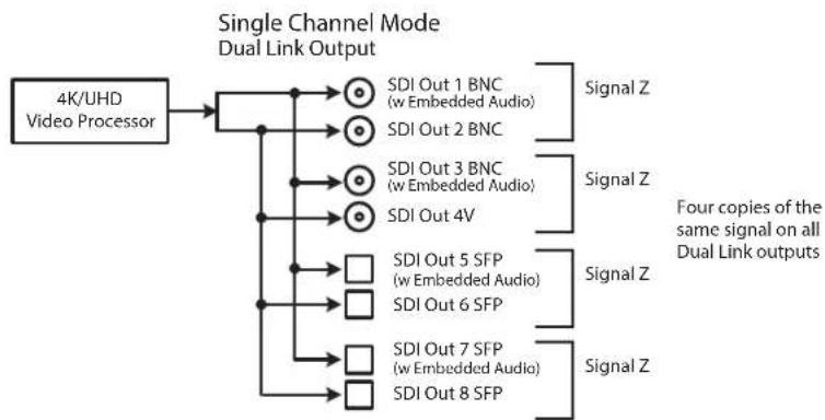 AJA FS-HDR - Single Channel Mode Output Examples - 3