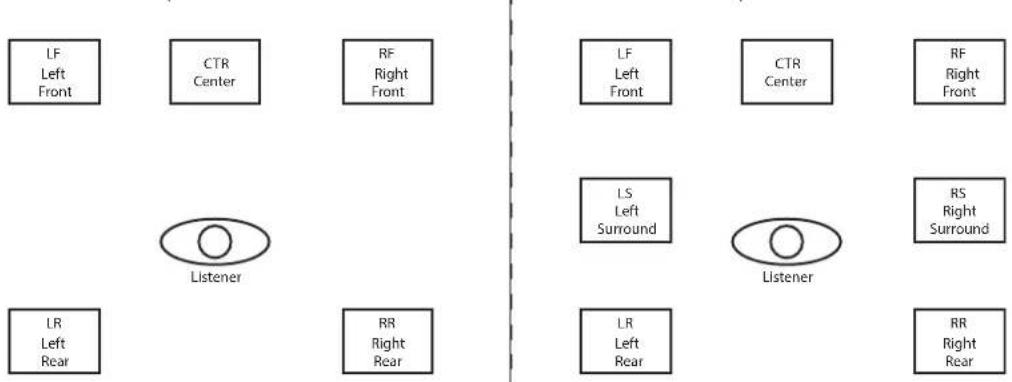 AJA FS3 - Mix Down Mode - 1