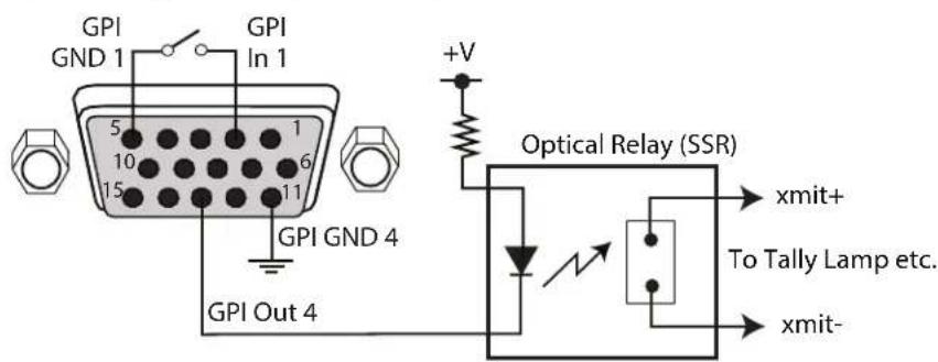AJA FS3 - GPI Pinouts - 2