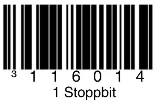³ 3 1 6 0 4 5 Keine Parität