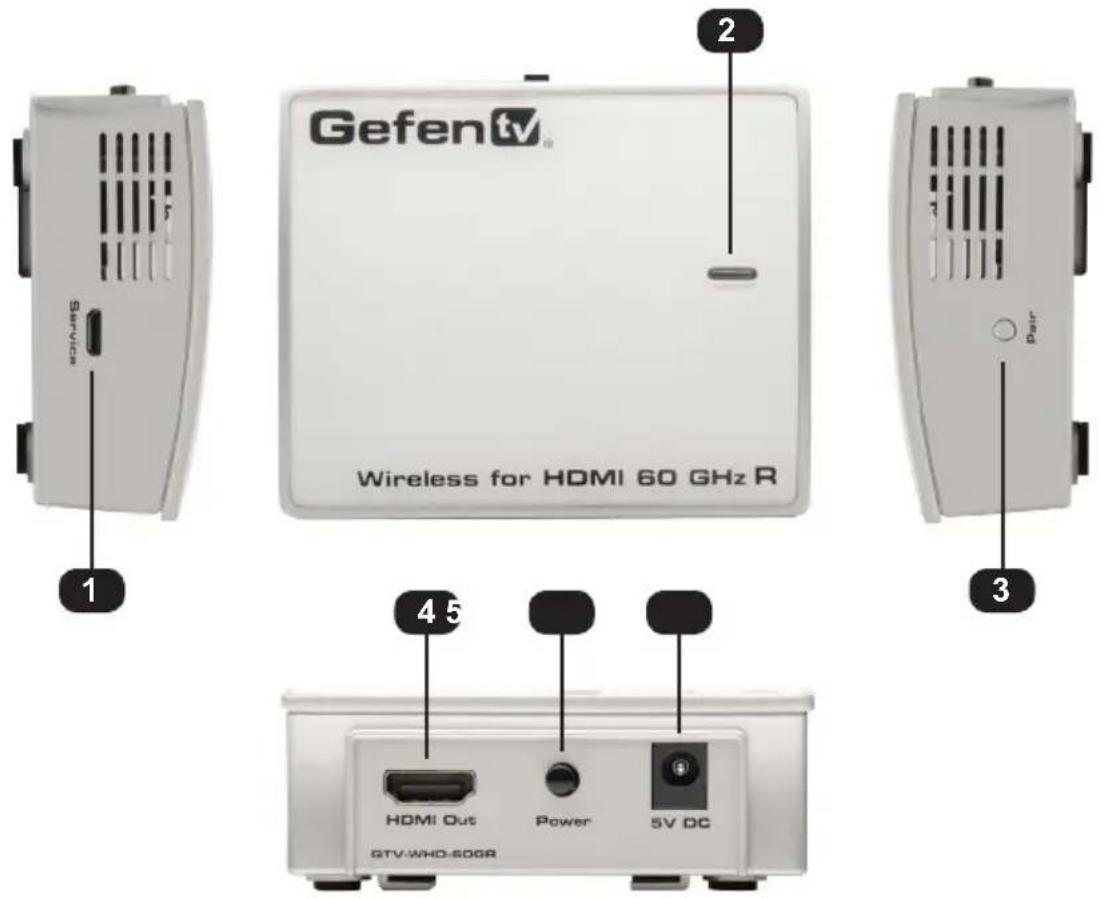 Gefen GTV-WHD-60G - Panel Layout - 2