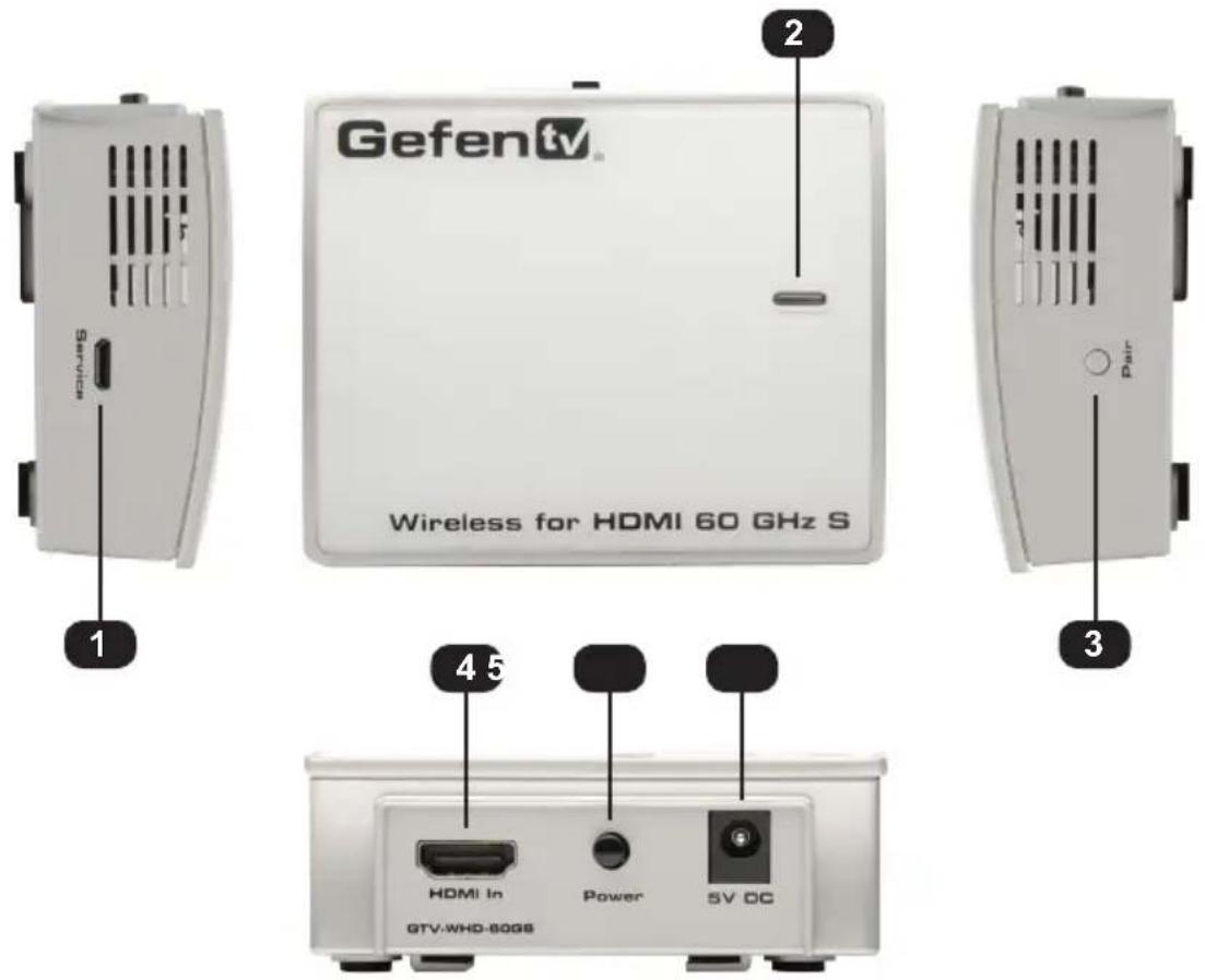 Gefen GTV-WHD-60G - Panel Layout - 1