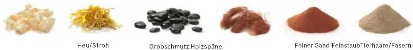 Heu/Stroh Grobschmutz Holzspäne Feiner Sand FeinstaubTierhaare/Fasern