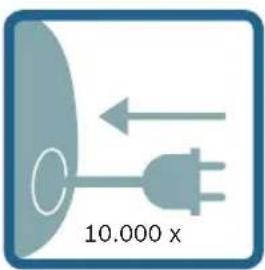 10.000 x