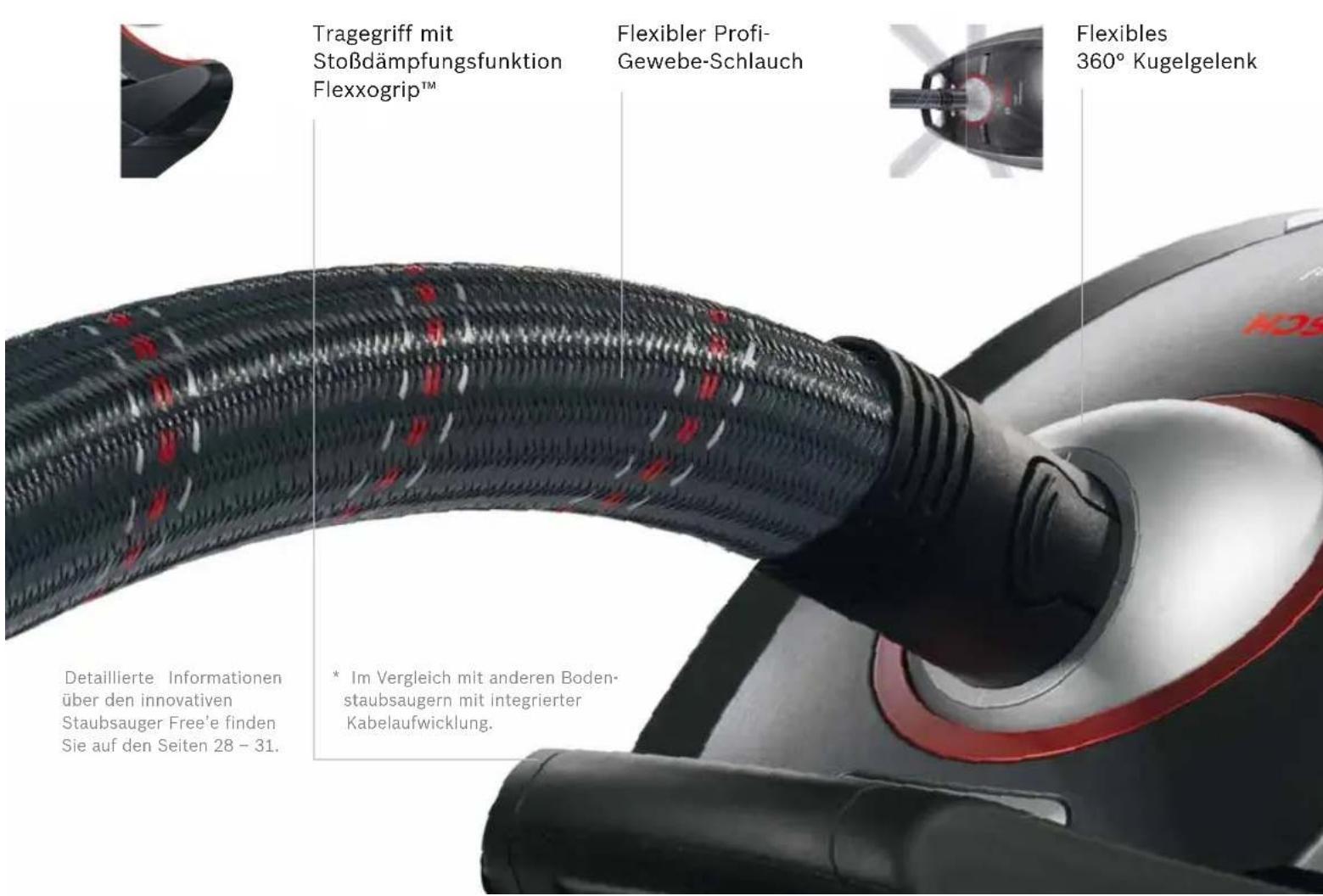 Tragegriff mit Stoßdämpfungsfunktion Flexxogrip™ Flexibler Profi-Gewebe-Schlauch Flexibles 360° Kugelgelenk Detaillierte Informationen über den innovativen Staubsauger Free'e finden Sie auf den Seiten 28 – 31. * Im Vergleich mit anderen Boden-staubsaugern mit integrierter Kabelaufwicklung.