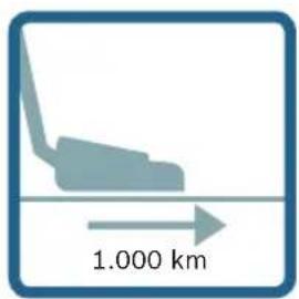 1.000 km