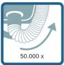 50.000 x