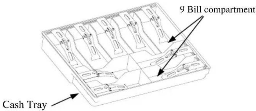 Posiflex CR-4000-B - STRUCTURE - 3