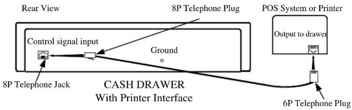 Posiflex CR-4000-B - INSTALLATION - 1