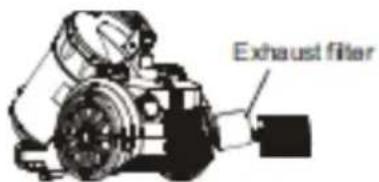 H.KOENIG TC34 - Filter onderhoud - 3