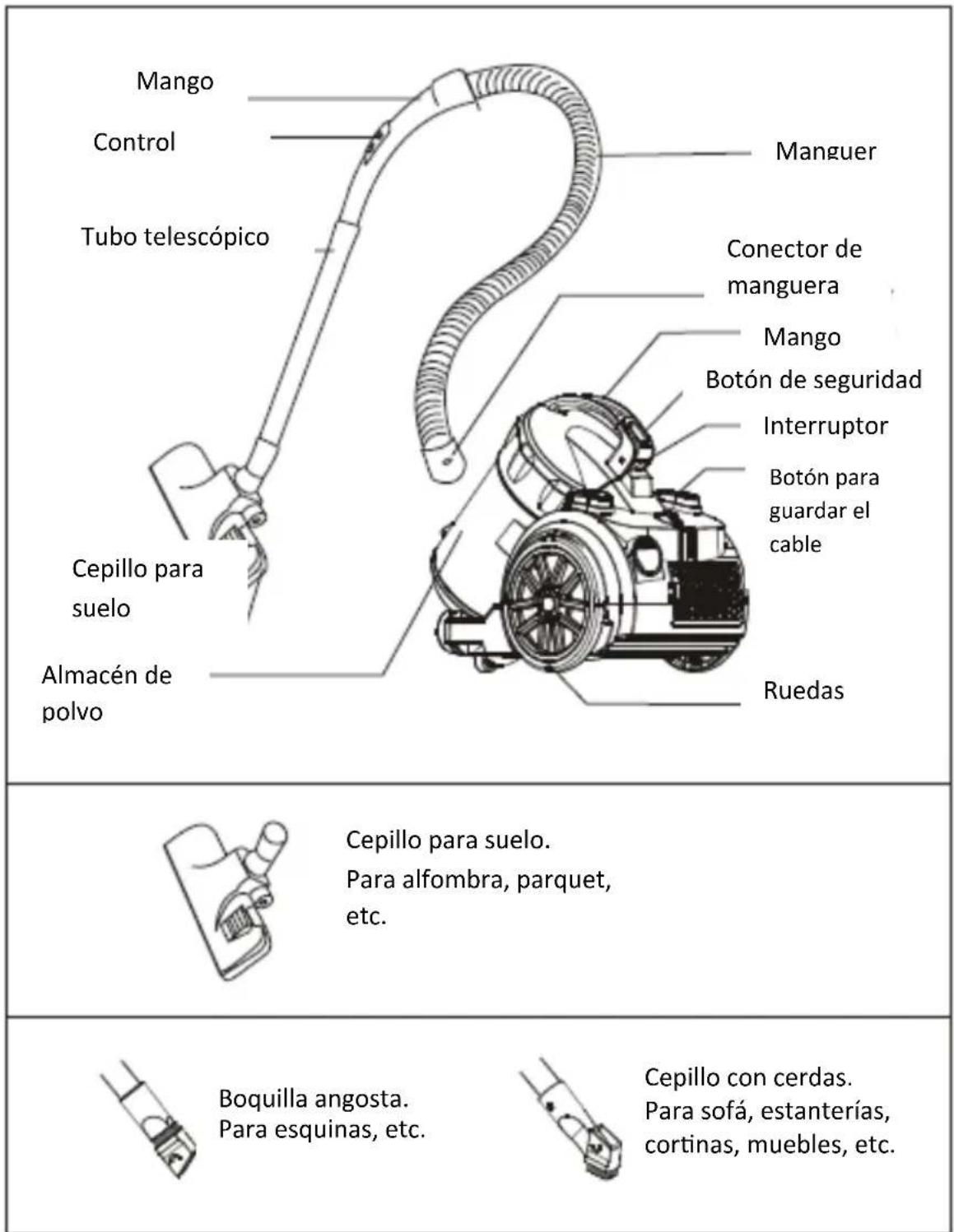 H.KOENIG TC34 - SEGURIDAD - 5