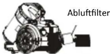 H.KOENIG TC34 - Filterwartung - 3