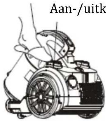Aan-/uitk