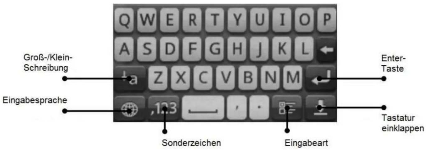 Xlyne X29W - Layout der Bildschirmtastatur - 1