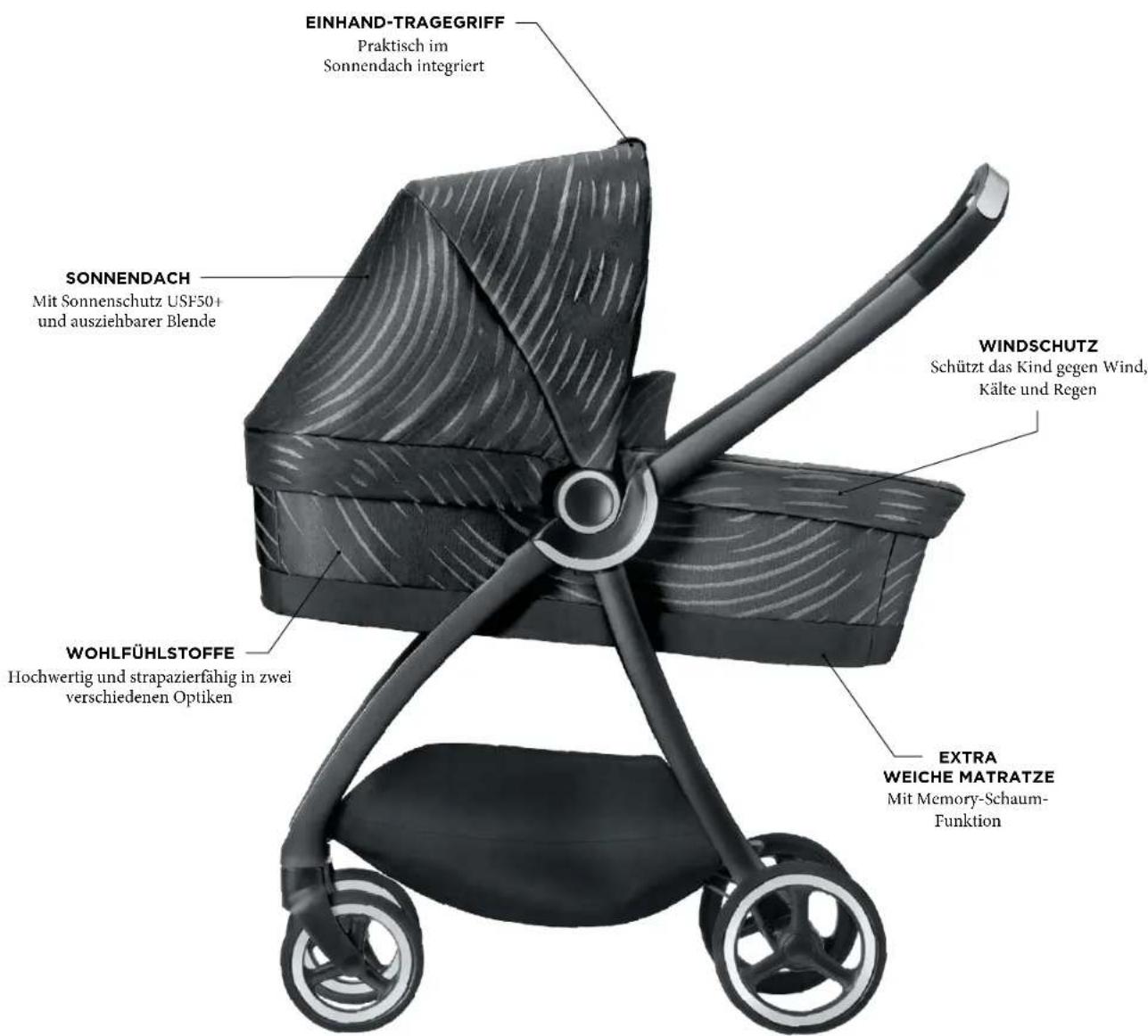 GB Platinum Vaya i-Size blue - MARIS COT - 1