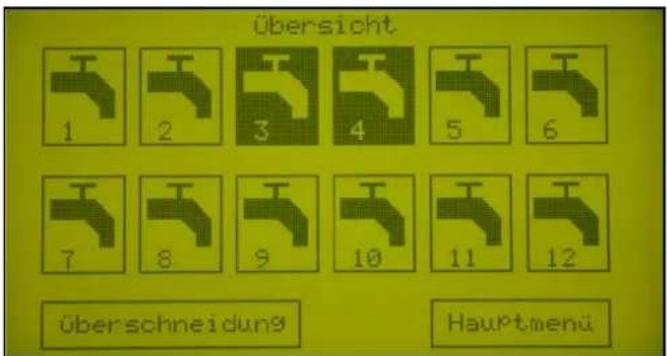 Acquacom 12TS - Übersicht über die eingestellten Bewässerungszeiten : - 2
